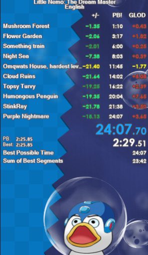 Double PB today 🥳 so close to sub 24