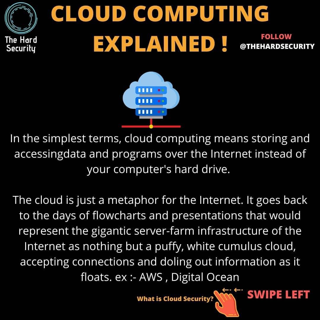 chatgpt4tips's tweet photo. Follow for Awesome CyberSecurity Posts Hacking Programming Techonology -
Icon credit :-
_
Follow
Follow Follow __
#ccna #hackerman #codinglife #buildtheweb #codingbootcamp #programmingisfun #frontenddeveloper
#100daysofcode
#kalilinux #aws ... https://t.co/IhxoYgY2QE