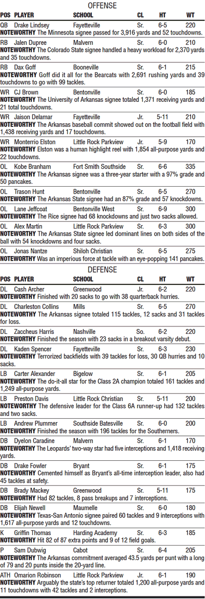 Sam Lane tweet media