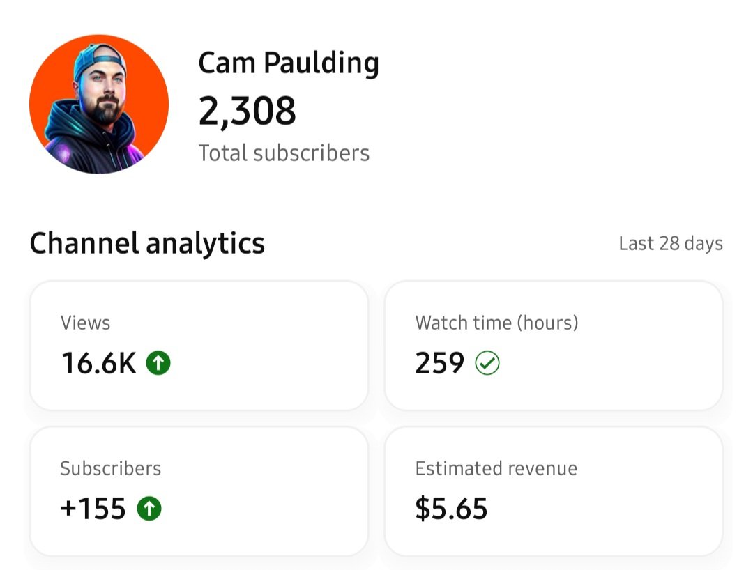 GM and Happy Sunday!

This feels good. 🙌🏻

- Subscribers are coming in
- Views are increasing
- Watch time is up
- And look! Revenue is coming in, too!

I knew it wouldn't be much starting out, but it feels good seeing it build. 💪🏻

📺 youtube.com/@CamPauldingYT