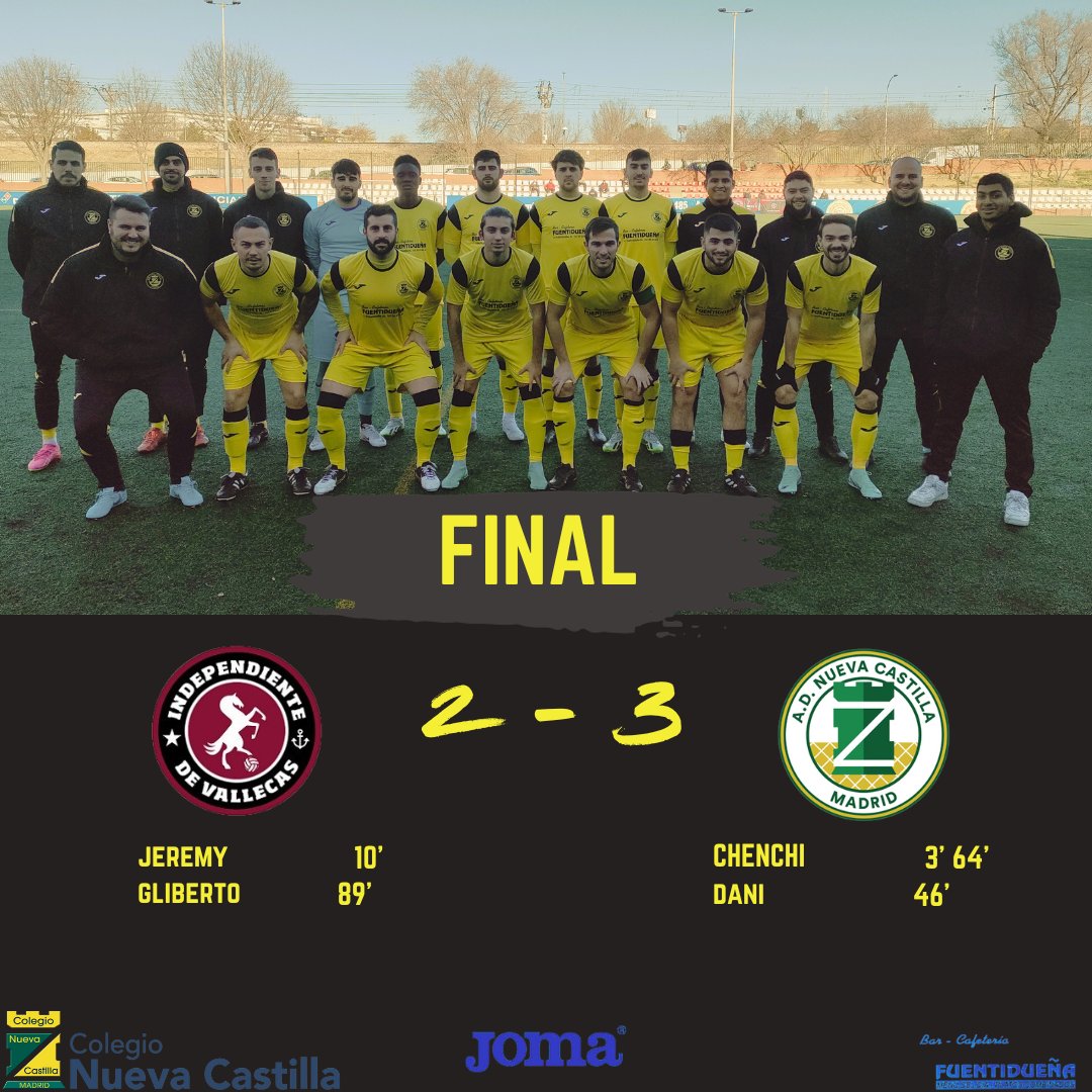 AdcNCas's tweet photo. Comenzamos el 2024 con una victoria importante 💪🏼⚽

Lo mejor del partido, los primeros minutos está temporada de nuestro capitán 🔙6️⃣©️

#ADNuevaCastilla💛💚 https://t.co/RkFI5FWYue