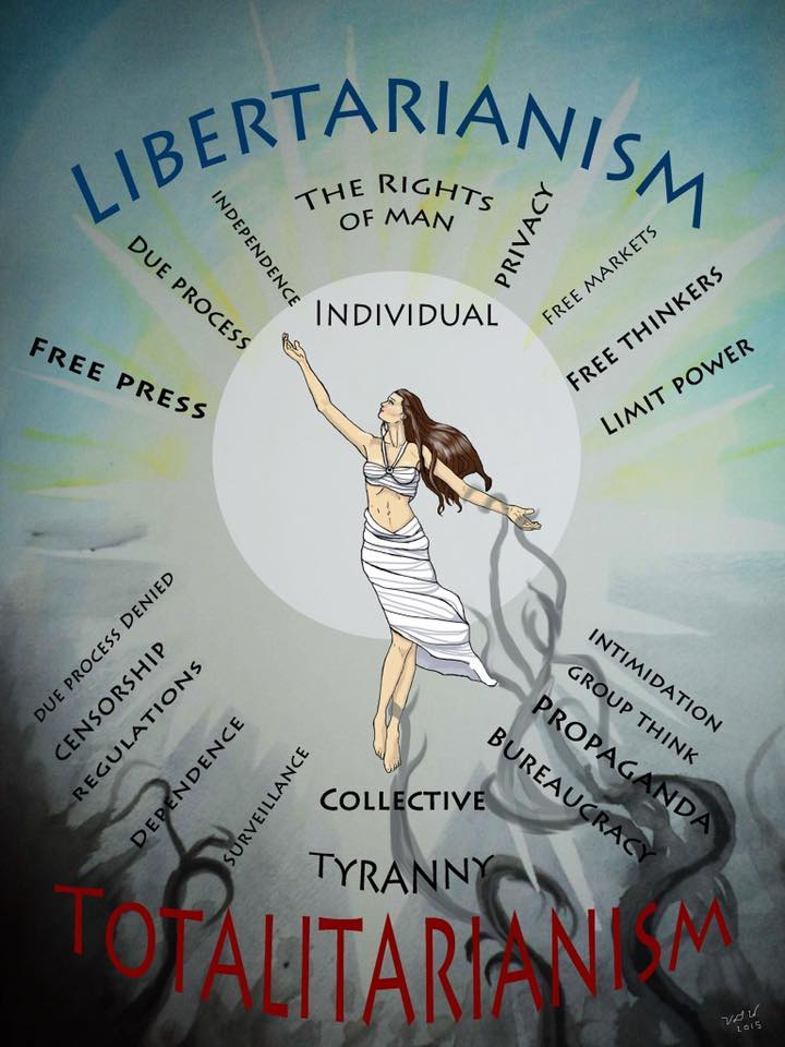 Can_Libertarian tweet picture