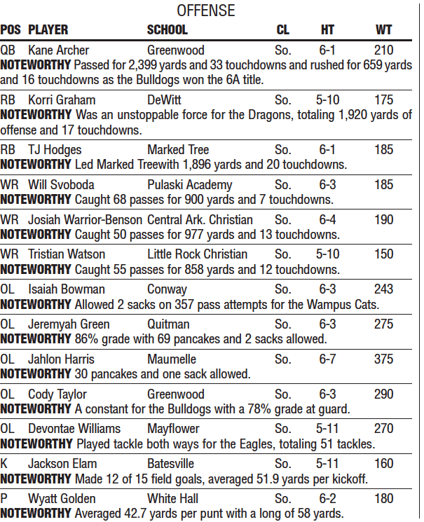 Sam Lane tweet media