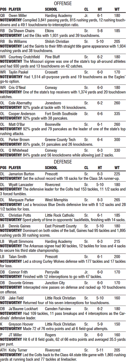 Sam Lane tweet media