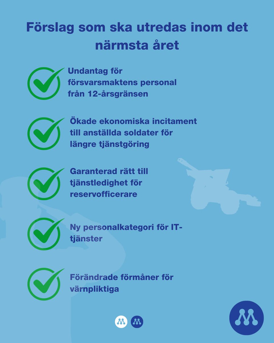Jag m.fl fick i feb 2021 igenom ett förslag i riksdagen som riktade ett tillkännagivande till reg om att ge reservofficerare rätt till tjänstledighet för tjänstgöring i Försvarsmakten. P. Hultqvist skulle återkomma i frågan. Han återkom aldrig. Nu tar Pål Jonson frågan i hamn.