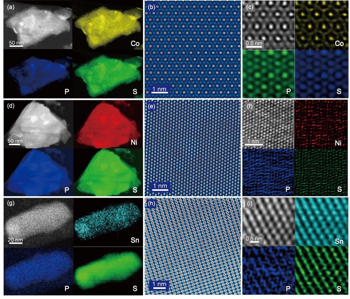 Hongguang Wang tweet media