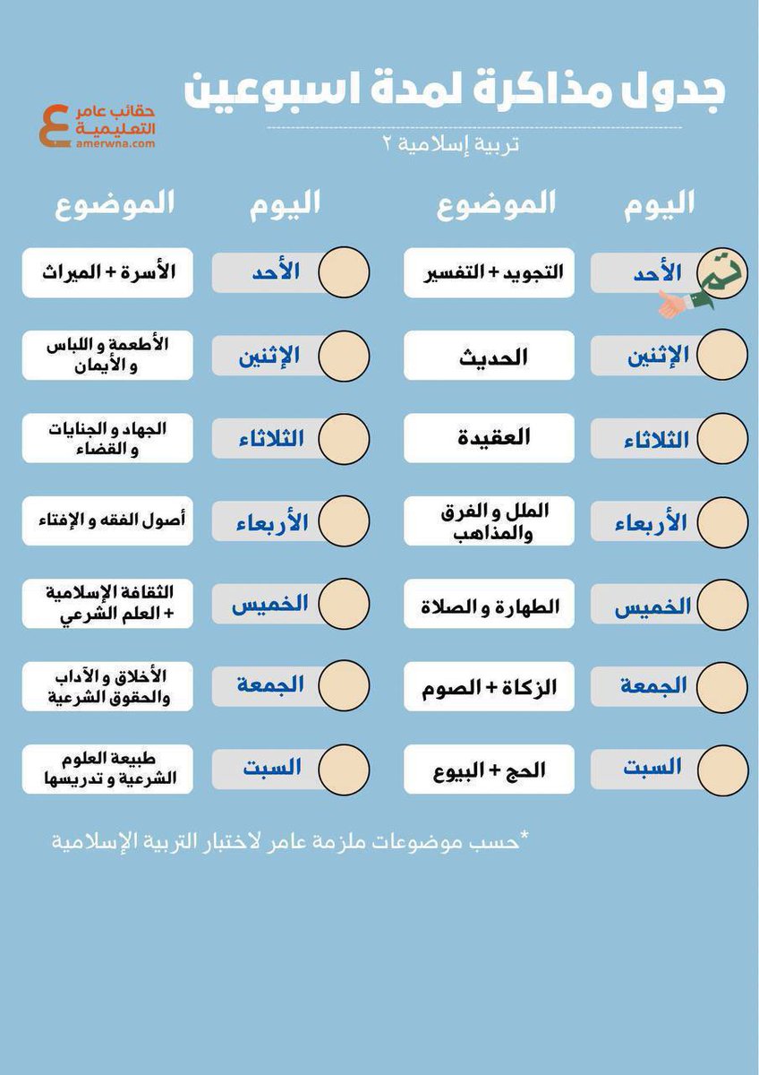 أسئلة|التربية الإسلامية | عامر tweet media