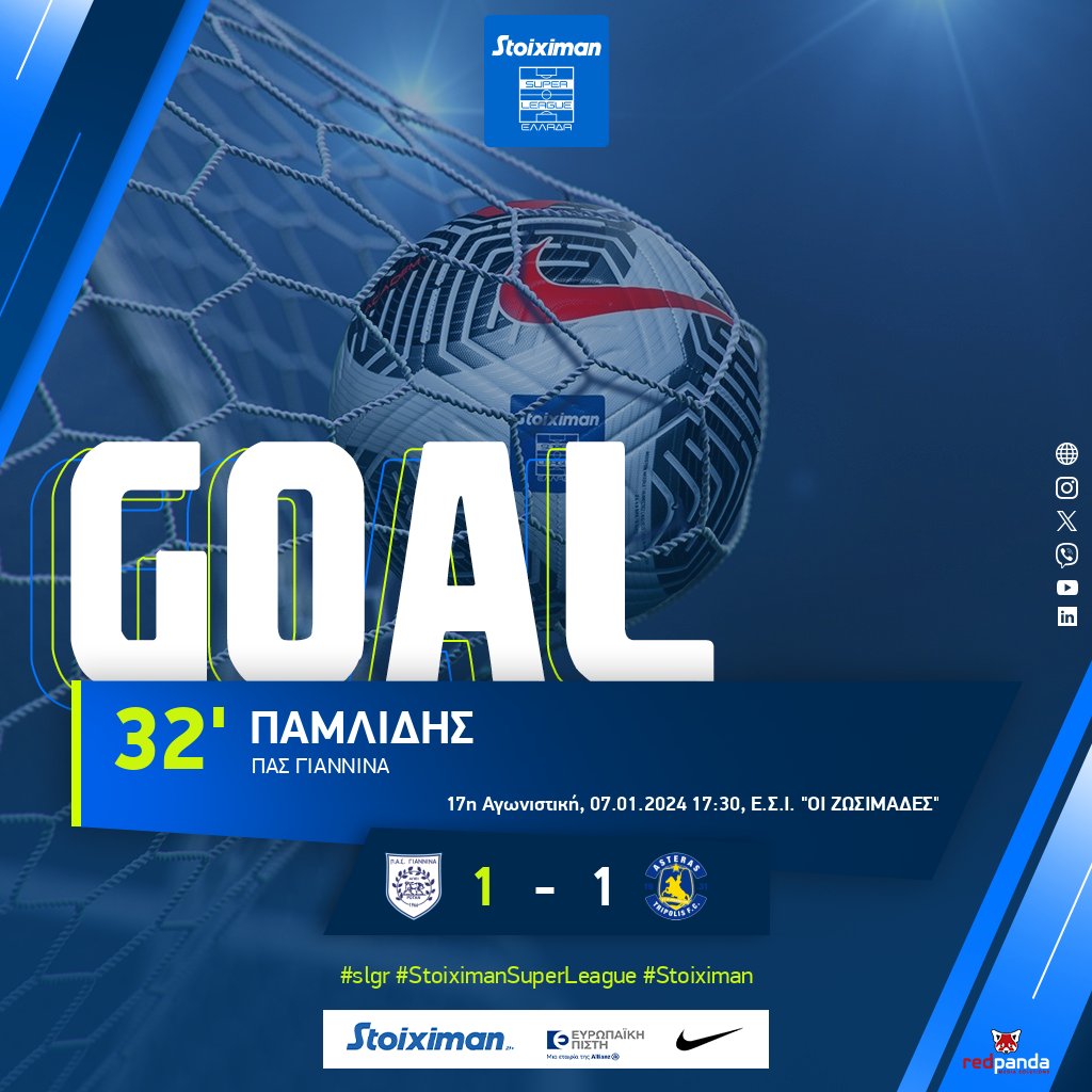 Super_League_GR's tweet photo. Ο Παμλίδης ισοφαρίζει για τον ΠΑΣ Γιάννινα στο 32'.
➡️https://t.co/IM8Vmu9tTL 

#slgr #StoiximanSuperLeague #matchday17 #pasast #PASGiannina #AsterasTripolisfc #Stoiximan #Football https://t.co/kfzYTZ4PVg