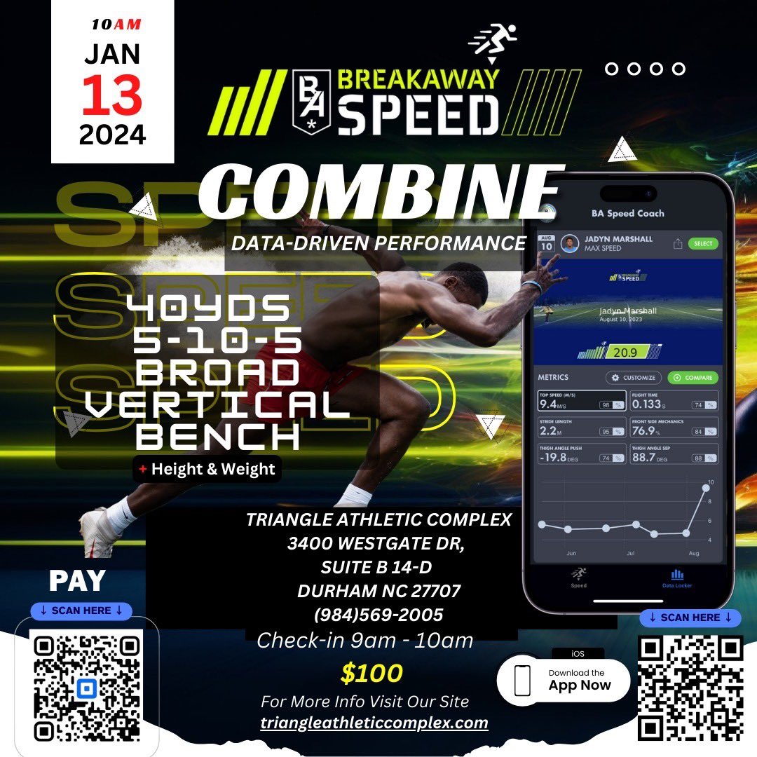 Event: High School Ath’s, gear up for the @breakawaydata Combine with @TrevorGrahamJR & Co! 🗓️ January 13th includes 40-yard dash, 5-10-5, broad jump, vertical, bench press, and measurements of height & weight.🌟 Team discounts available! Register: shorturl.at/prwH1