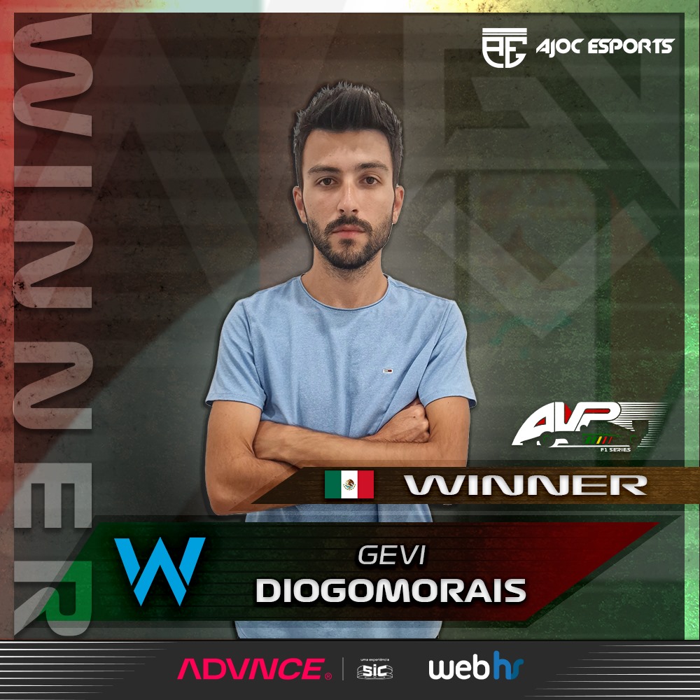avpf1series's tweet photo. GeVi_DiogoMorais termina na liderança à volta 15 do GP do México e leva para casa mais uma vitória na AVP F1 Series
#AVPF1Series #Formula1 #F1Esports #AdvnceSIC #Webhs #AJOC #Gaming #Twitch #Team https://t.co/gvdu9hIRgY