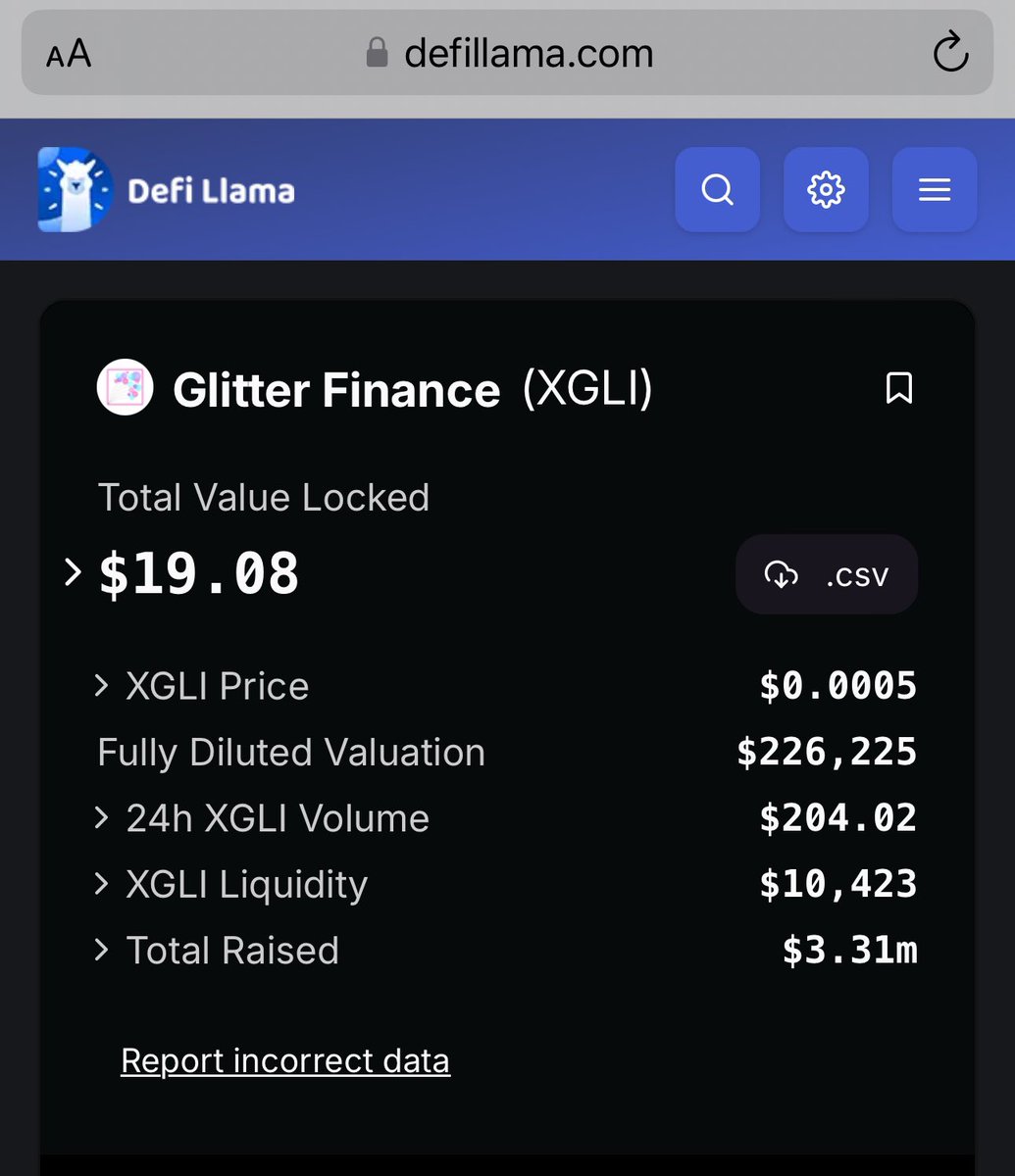 @pinkglasses1_ @AlgoFoundation @GlitterFinance @StaciW_DC @EldarDRM Hi David, I just went to the Glitter Finance account to check news but I’m blocked. Happened to find this on Reddit. Did the bridge stay open? Glitter wrapped tokens are $4 per SOL. DeFiLlama has TVL going from ~$200,000 to $19. Is it still open but doesn’t have liquidity to use?