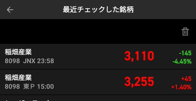 稲畑産業、火曜日大幅下落ですかね。
でも、高配当、低PER、PBR、魅力的な株主優待なので下落したら買いですかね‼️
#株式投資 #投資家フォロバ #高配当株 #株投資家