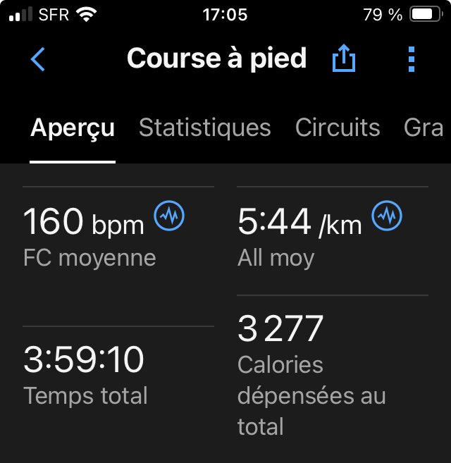 1er Marathon de l’année 🏃🏽🤗👍, Vallée de Chevreuse,  
Juste sous les 4h , dénivelé 380m ⛰️