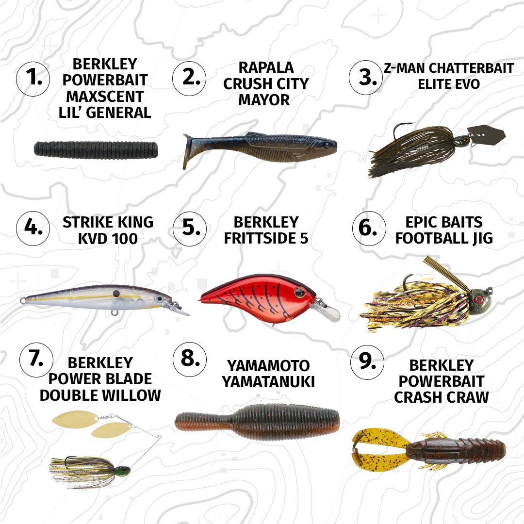 Major League Fishing on X: All of these baits are must-haves, but