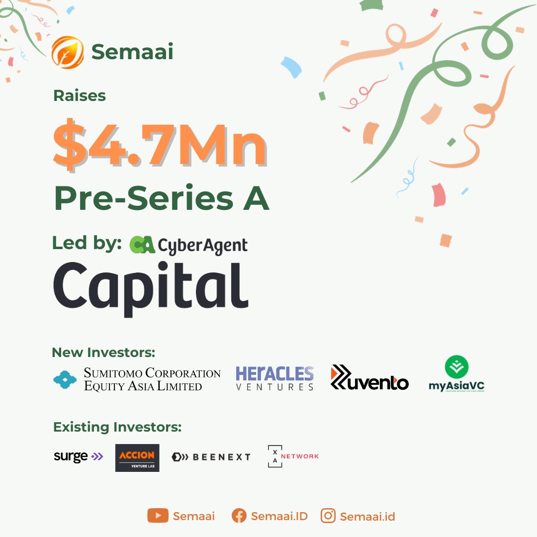 We are excited to announce that Semaai has raised $4.7 million of Pre-Series A funding round, led by @CyberAgentVC and with some of the best investors in social and tech to scale our product to support rapidly improving agriculture digitalization🎉

#Fundraising #PreSeriesA
