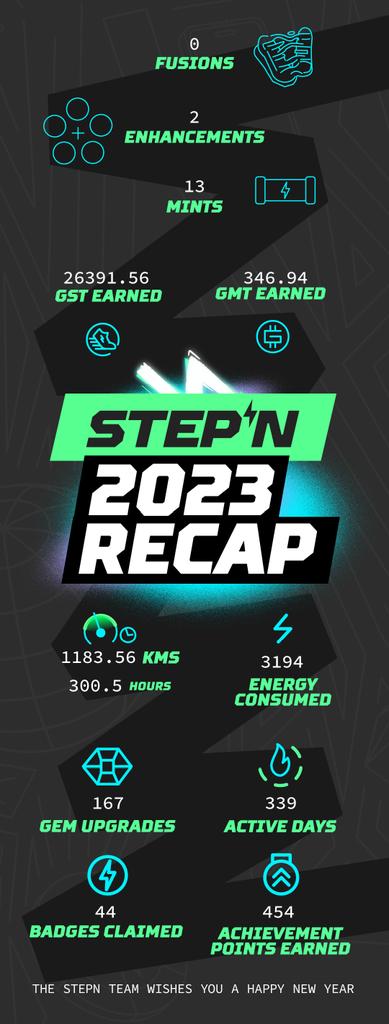 heyneoflight's tweet photo. @Stepnofficial #STEPNRecap2023 This lake was pretty amazing this last summer. https://t.co/Iaoxadepf2