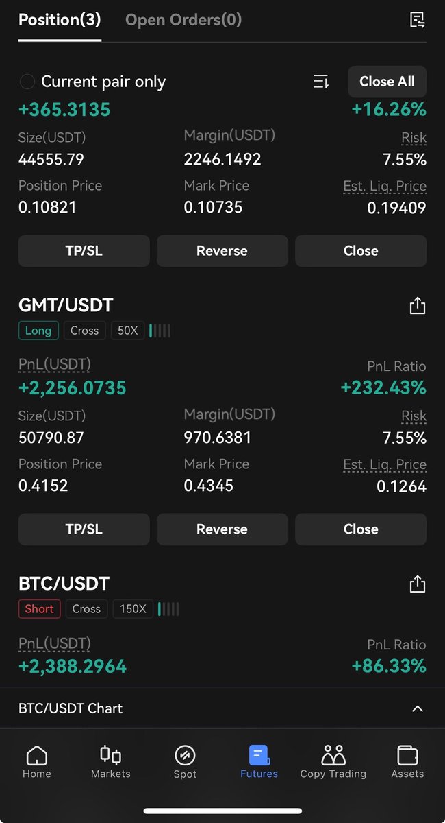 Massive #Giveaway 🫡♥️

To celebrate 15k followers and my today positions on $KAS , $GMT , $BTC and $PEOPLE , i give away $1000 to 2 lucky winners (each $500)

Rules:
• RT this and pinned tweet
• Must be following me
• Comment your favorite project on PlNNED Tweet!

48 hours⚡️