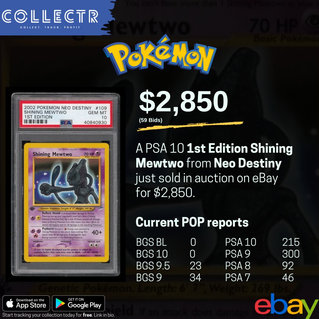 getcollectrapp's tweet photo. A #PSA 10 1st Edition Shining #Mewtwo from #NeoDestiny just sold in auction on #eBay for $2,850.
#pokemontcg #psacard #pokémon #pokemoncollector #pokemoncommunity #bgs https://t.co/Jg3VgTKEyt