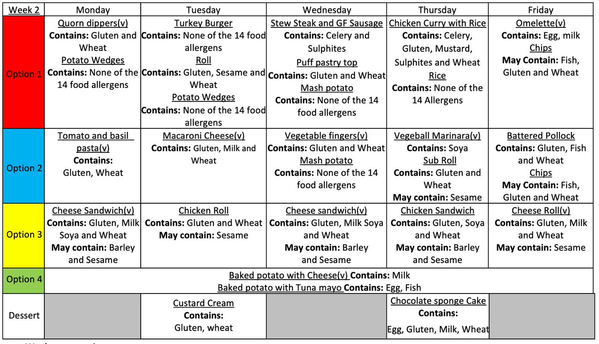 Primary lunch menu for this week 🍽️