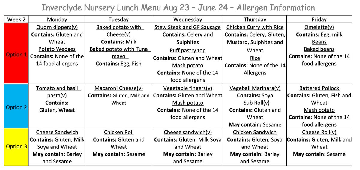 Nursery lunch menu for this week 🍽️