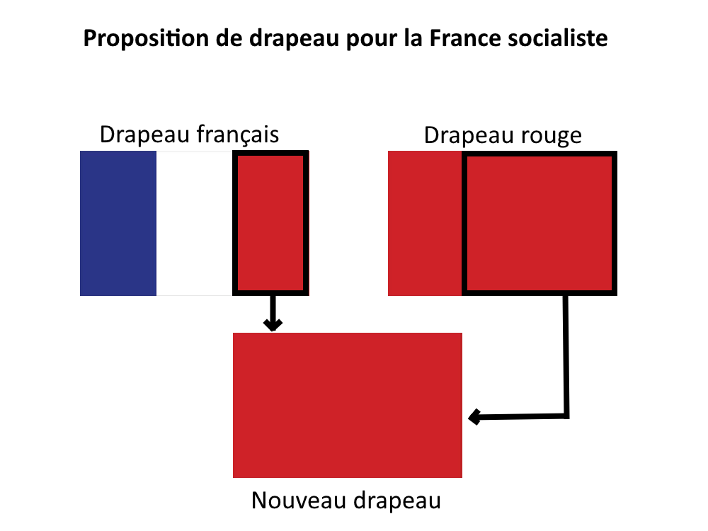 maximorumm's tweet photo. voilà quelque chose qui mettra tout le monde d'accord https://t.co/HxwP2ASanc