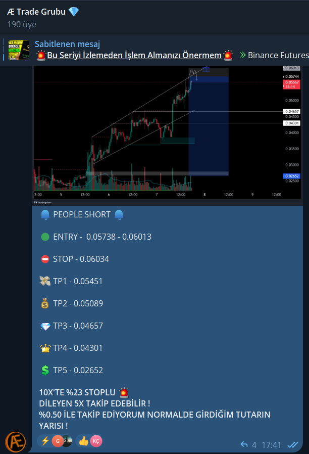 AltcoinEvreni's tweet photo. #People Valla Yalan Yok Pazar Pazar Çok İyi Geldi Hep Birlikte #Dolar Basmaya Devammm 🎯✅

O Zaman Rt+Fav Atan 1 Kişiye Ufak Bir Hediye Gönderelim Yarın Açıklarım :)

Değerlendiren Herkese Bereketli Olsun Dostlar 🙏🏻
#Btcetf #Gmt #Stx #Ssv #Arb #Çekiliş https://t.co/emFIqkoIha