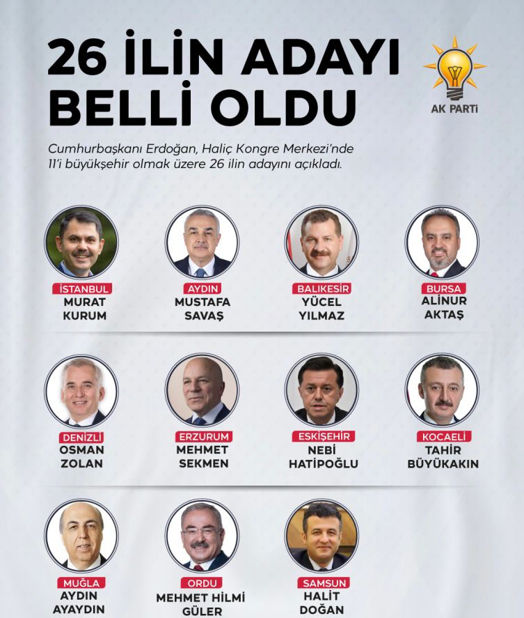 ZekiTek42769236's tweet photo. Cumhurbaşkanı Recep Tayyip Erdoğan, Haliç Kongre Merkezi'nde düzenlenen programda 11'i büyükşehir olmak üzere 26 ilin belediye başkan adaylarını açıkladı.
#HazırızKararlıyız https://t.co/vSFu7l5CVw