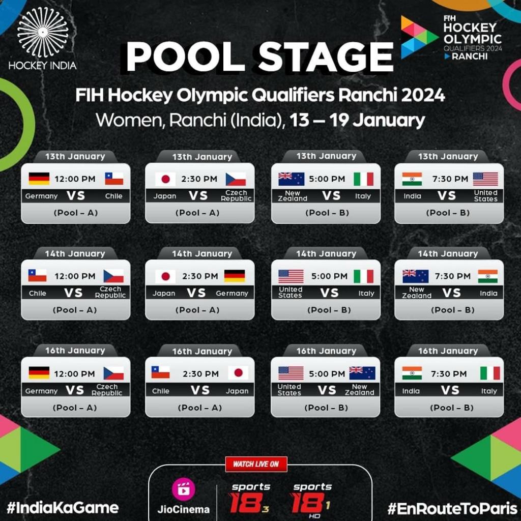 Pool and Match times for Olympic Qualifiers on watch.hockey - Buy your pass today for the tournament.