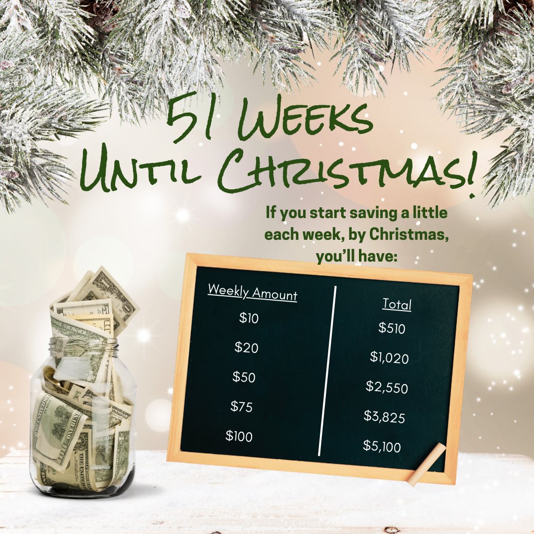profstacysmoney's tweet image. "New year, new money goals! 🎉 Kickstart your financial journey by creating a sinking fund this January. Let's make next Christmas stress-free and full of joy! 💰🎄 

#FinancialFreedom #SinkingFund #MoneyGoals #christmas #holidays