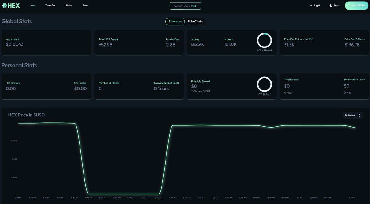 AXiS ALiVE⁵⁵⁵⁵ tweet media