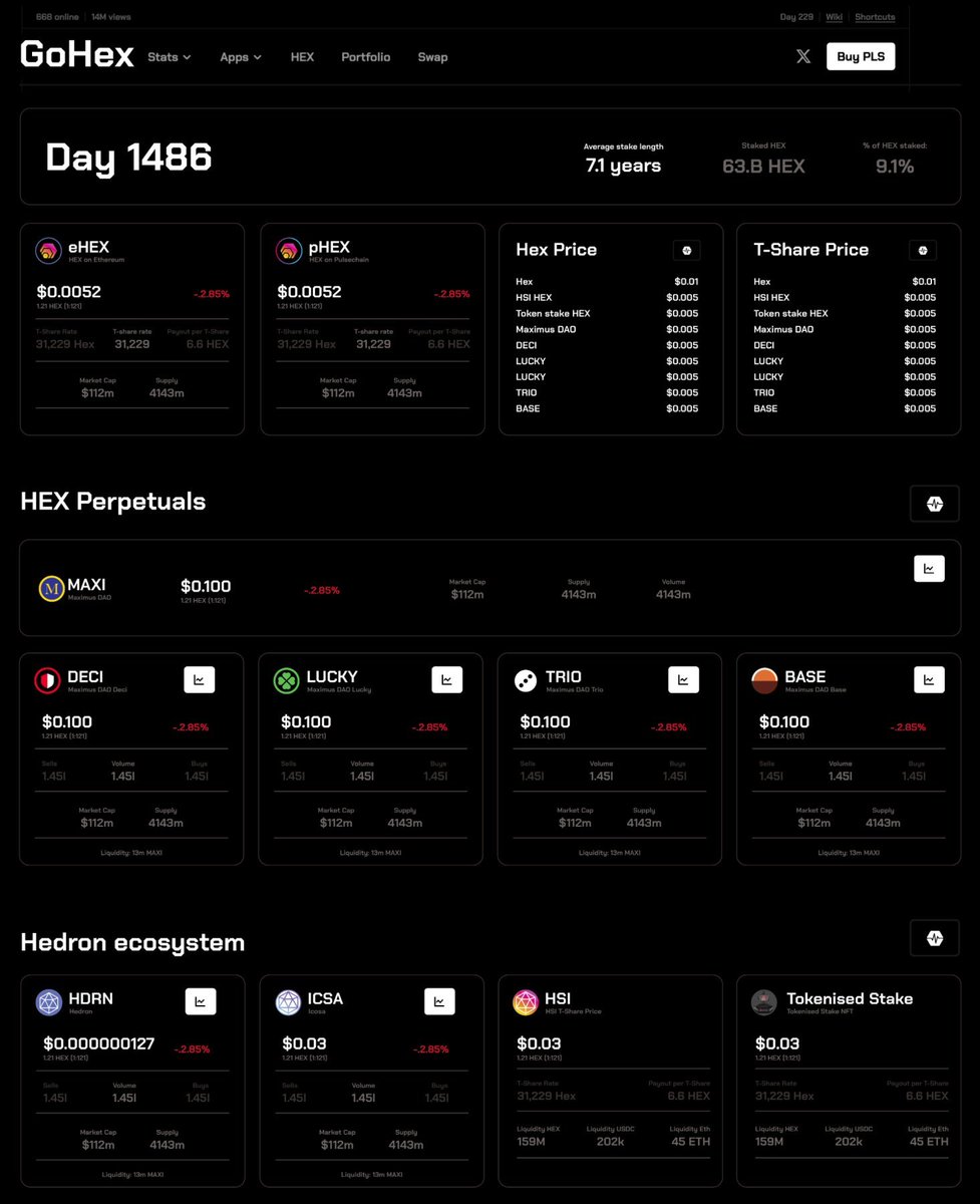 AXiS ALiVE⁵⁵⁵⁵ tweet media