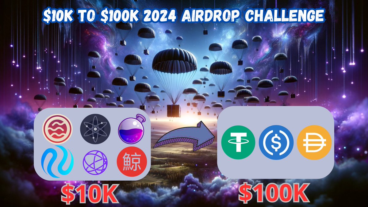 I've never been a big airdrop farmer, but 2024 is a year not to be missed. So, I'm publicly launching the: $10K to $100K 2024 airdrop challenge! Everything (balance, operations, claims, ...) will be public, and anyone can follow the progress. All the details 🧵 👇