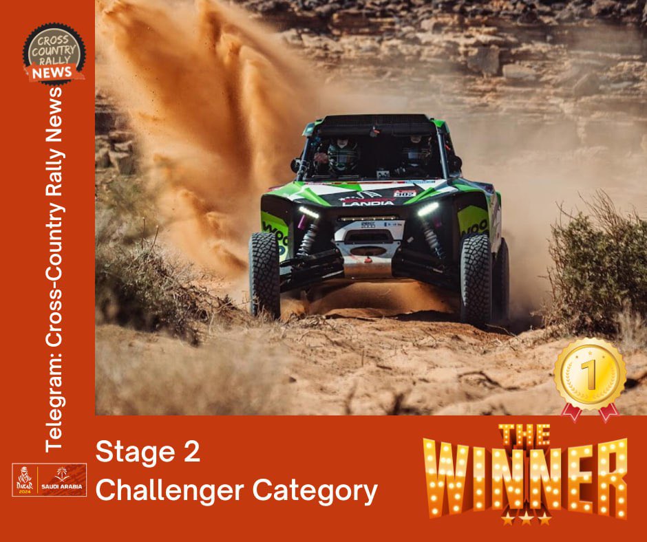 Stage 2 (Challenger)
1. Goczał E./Mena (Taurus)
2. Goczal Mic./Gospodarczyk (Taurus) +1:00
3. Guthrie/Walch (Taurus) +2:55

Overall (Challenger)
1. Goczał E./Mena (Taurus)
2. Goczal Mic./Gospodarczyk (Taurus) +1:19
3. Goczal Mar./Marton (Taurus) +11:24

* - provisional results