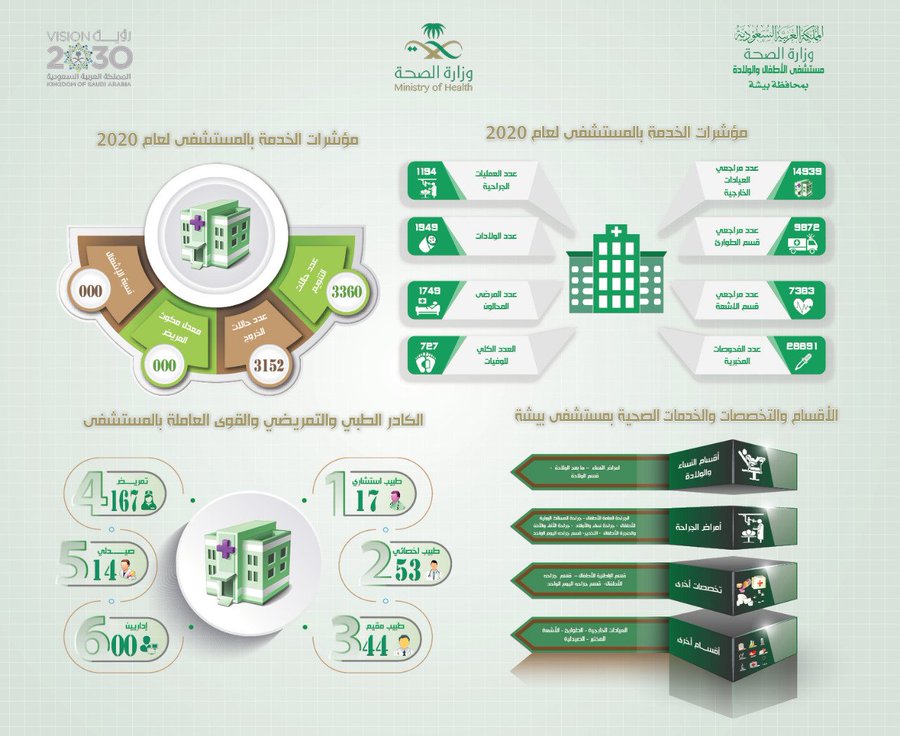 Walagraphic2001's tweet photo. خدماتنا :
⚙️ تصميم لوقو
🧺 انفوجرافيك
📌 بروشور،
🎞️ موشن جرافيك
🗒️ سي في سيرة ذاتية،
📑 باوربوينت،
🍔 منيو،
📚 تصميم كتب،
📰 مجلات،
🗞️ صحف،
للطلب التواصل على الواتس على الرابط :
https://t.co/nou8VcsAL1
#حمزة_وائل_الدحدوح 
#غزة_تُباد https://t.co/02NvHW3Qfe
