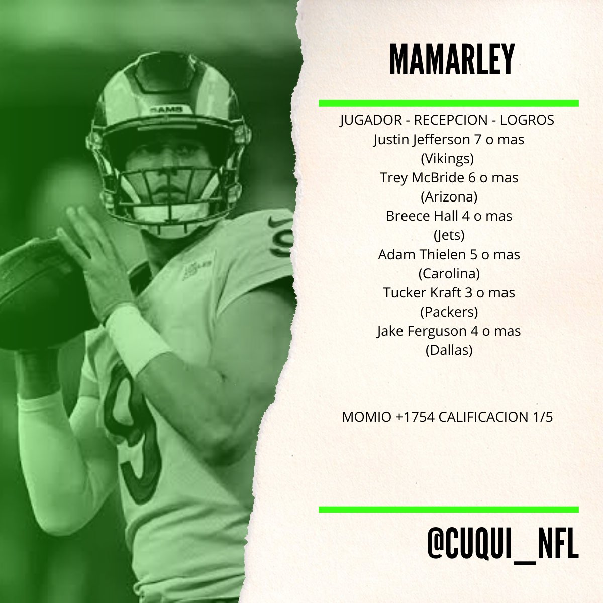 Cuqui_NFL's tweet photo. LA CASA CON LA JEFA ADENTRO©️Sale 3/5, metanle la mitad de lo que le meten semana a semana

SEMANA 18 TEMPORADA 2023🏈

Los tickets de cada semana, respetando como siempre nuestra regla, no hay ticket con momio de -125 o peor. https://t.co/Neo7r0nl7S