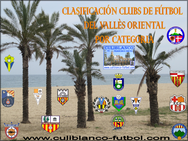 Clasificación Clubs de fútbol del VALLÈS ORIENTAL por categoría. culiblanco-futbol.com/2012/08/clasif…