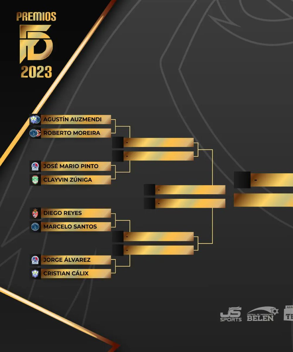 FutbolDigitalHn's tweet photo. Ayúdanos a elegir al mejor jugador del 2023.
Te explicamos:
•Hemos decidido seleccionar 16 jugadores que se enfrentarán a diario para saber quién es el #1.
•Estos son los cruces de este día.
•Eliminación directa.
Pendientes 👀
#PremiosFutbolDigital #2daedicion https://t.co/tnAq6QIRcg