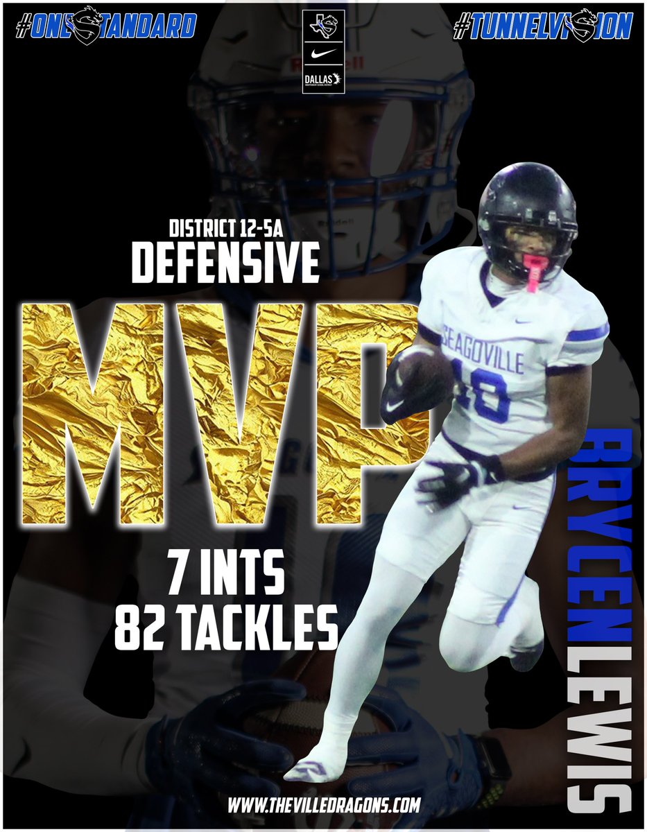 SeagovilleFB's tweet photo. 🏆 We don’t play the game for individual accolades, but we will always celebrate those who earn them! Congrats to these academic athletes who earned 12-5A All-District honors!  🏆

And major love to 12-5A Defensive MVP, @Brycenlewis10! 

#OneStandard #ITWIT https://t.co/odGTZtuUXK