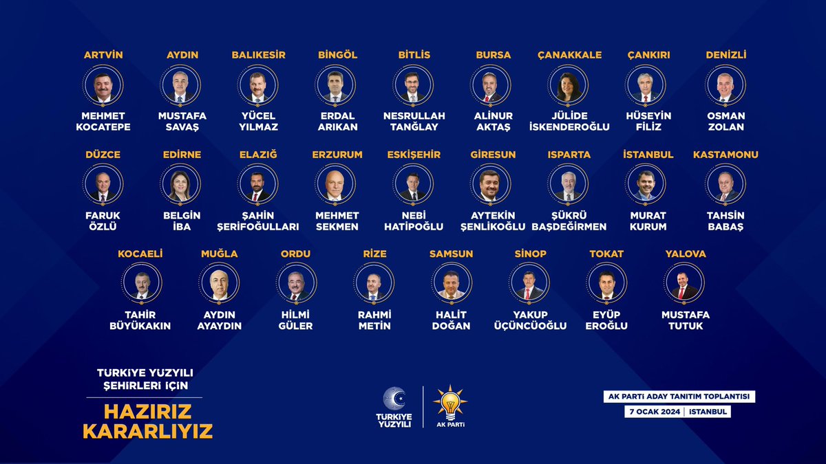 İstanbul Muradına kavuşacak, hizmete kavuşacak.

Cumhurbaşkanımız Recep Tayyip Erdoğan, İstanbul ile birlikte 26 ilimizin Belediye Başkan Adaylarını açıkladı.

Ülkemize ve şehirlerimize hayırlı olsun.

#TürkiyeYüzyılı'nın marka şehirleri için #HazırızKararlıyız.