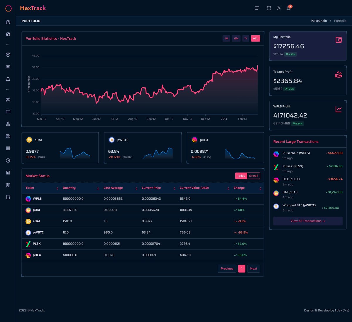 AXiS ALiVE⁵⁵⁵⁵ tweet media