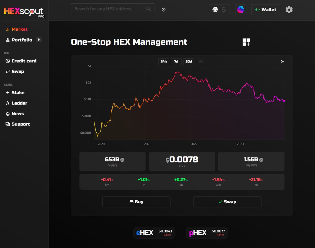 AXiS ALiVE⁵⁵⁵⁵ tweet media
