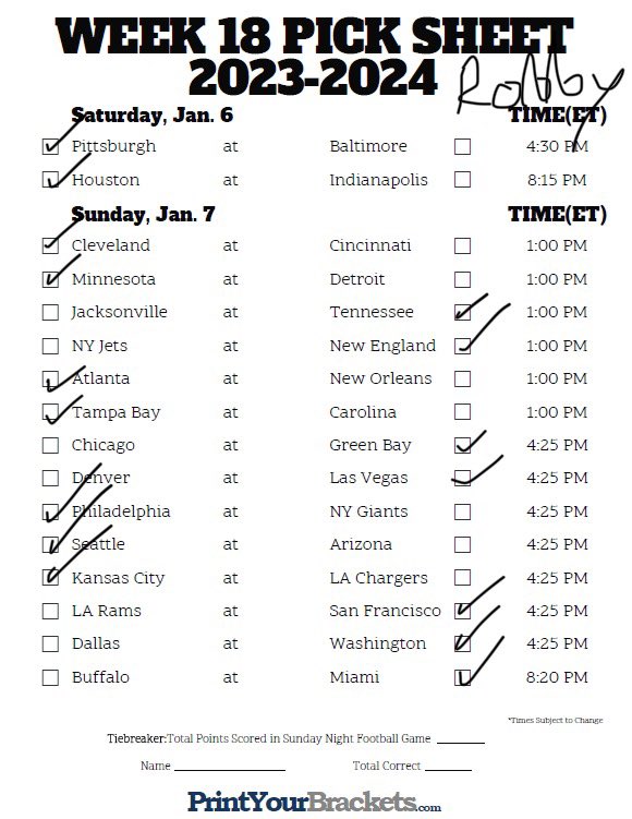 GymClassPod's tweet image. Last week of the #NFL Regular season! Here are our final predictions for the season with Week 18!

Alex: 98-58 (.628)
Robby: 87-69 (.558)