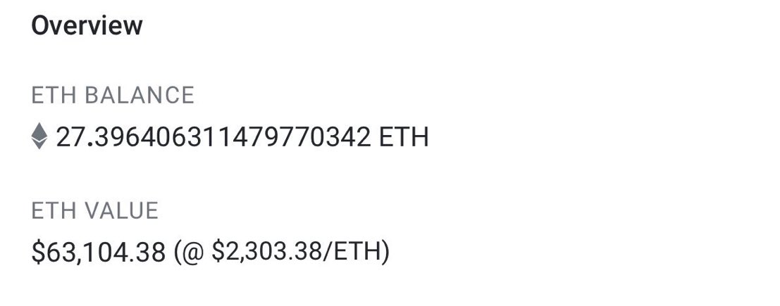 Who’s active for $1,200 in #ETH right now?