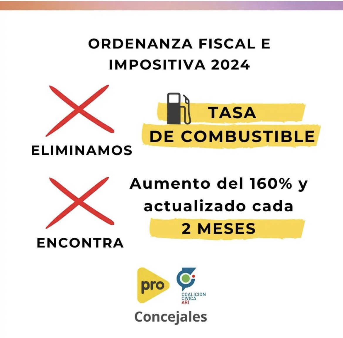 CrosalesPRO's tweet photo. Nuestros concejales votaron en contra del aumento incontrolable de la nueva gestión municipal. 
El 160% de aumento a todos los impuestos más la actualización de acuerdo a la inflación creemos que es un abuso para el contribuyente. https://t.co/ZY0zISARrT