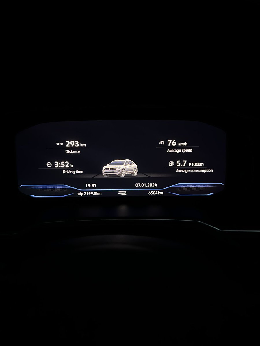 IamKumbi's tweet image. Took a last road trip inside the Volkswagen Taigo, averaged 5.7/100kms over the 293kms. Really impressive 👏