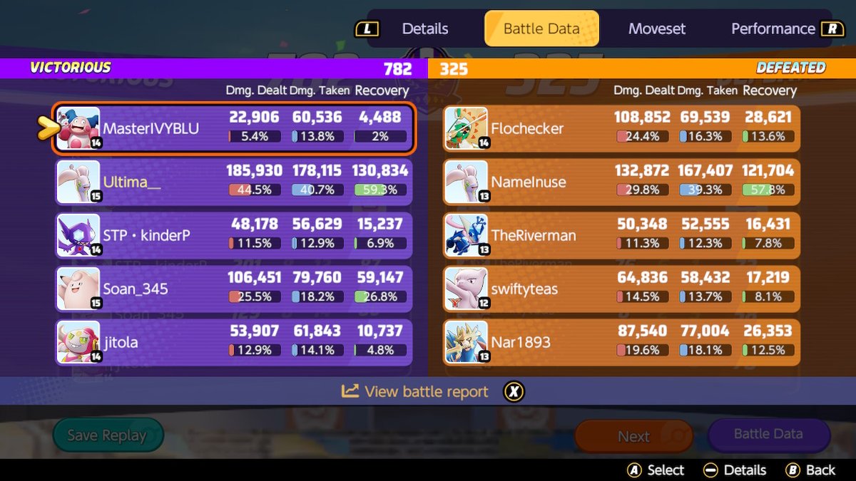SoloQ can be quite fun sometimes #PokemonUNITE #NintendoSwitch