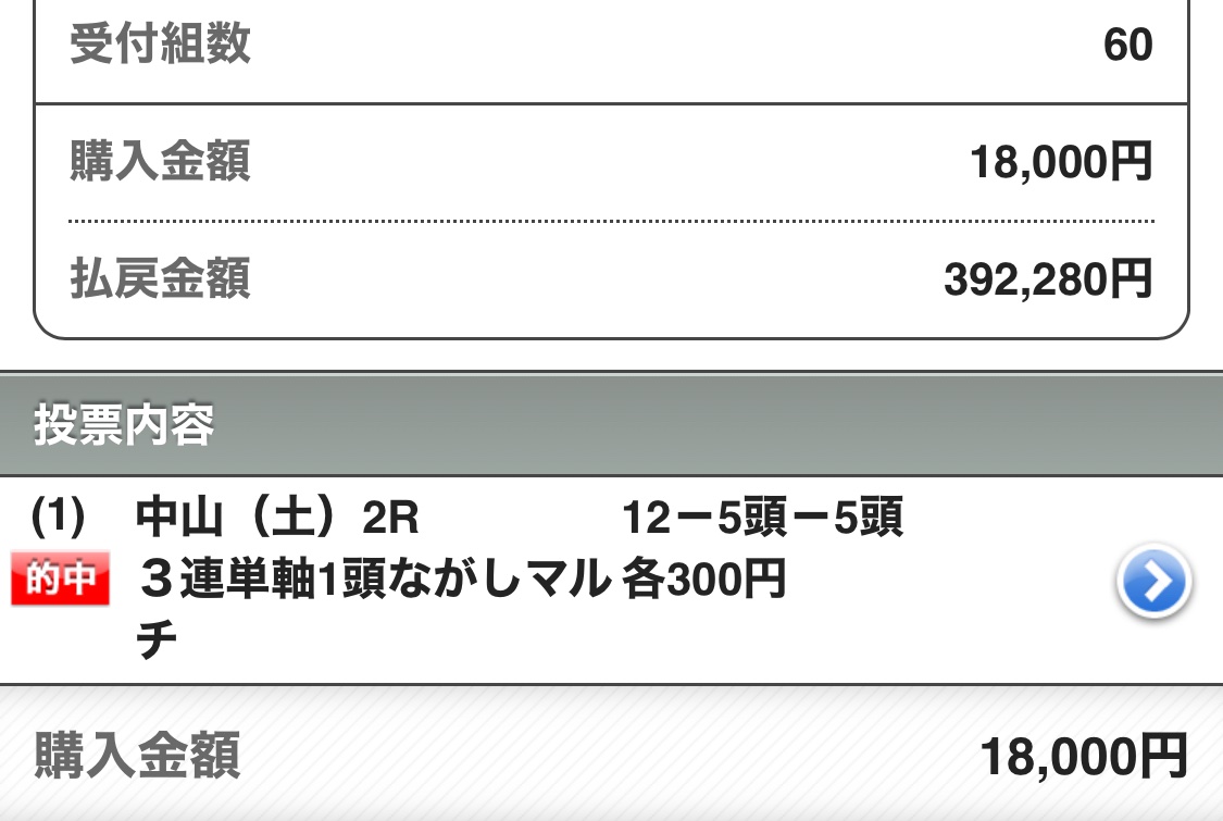 maria_0515_'s tweet photo. 💓【BOOKERS】予想公開💓

［条件達成→無料で見れます］
✅京都1R
✅京都11R 🏆シンザン記念🏆

🌟フォローもお願いします🌟
https://t.co/dDwhlc6xUK https://t.co/GZjT7xPcKs