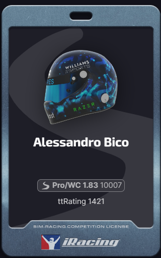 AlessandroBico's tweet photo. Here we go
#WilliamsEsports #iracing https://t.co/Q6zpR8SSBK