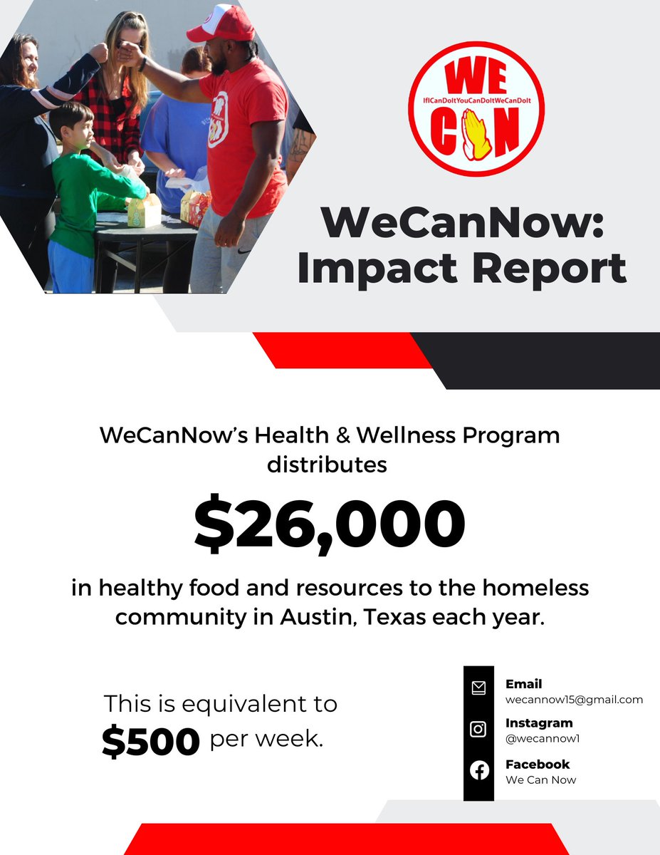 WeCanNow1's tweet photo. #WeCanNow is a direct service provider for people experiencing homelessness in Austin, Tx #DonateVolunteerShare https://t.co/qWI7NXPBxh https://t.co/5OdCGyYLdo