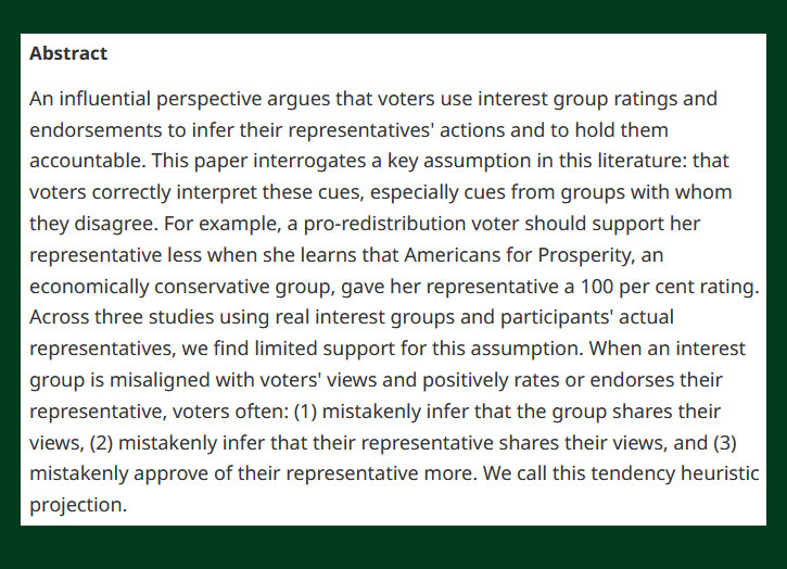 #OpenAccess from our new issue - Heuristic Projection: Why Interest Group Cues May Fail to Help Citizens Hold Politicians Accountable - cup.org/4azdXgU - @dbroockman, @aaronrkaufman & @GabeLenz